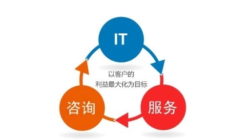 咨询.jpg